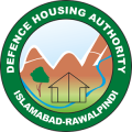 DHAI-R Digital Window